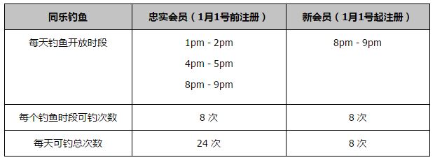 2005年从佛罗伦萨加盟尤文。